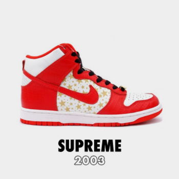 15 years of SB Dunks - Forbes