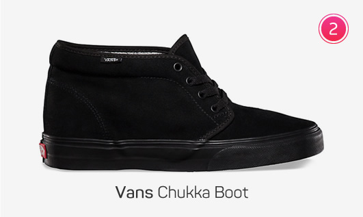 Top 5 - Felipe Carosella